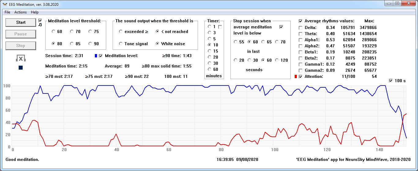 Screenshot of the free EEG Meditation application for Windows