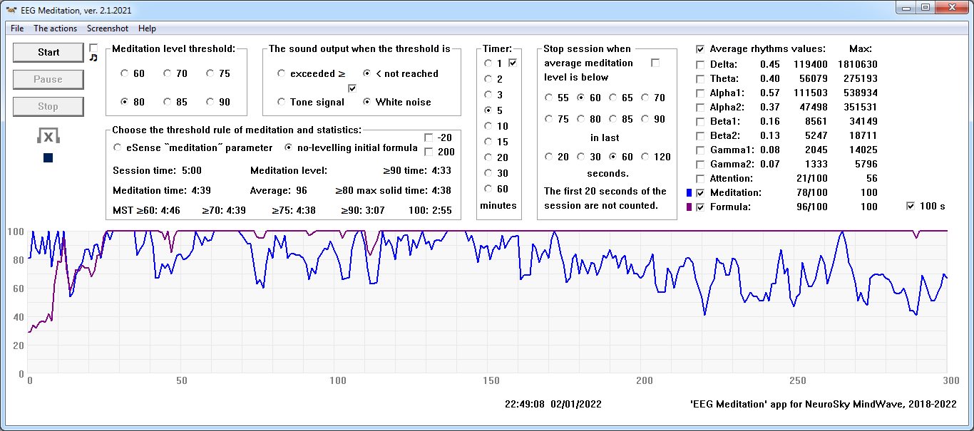 An example of the screen of "EEG-meditation" application for Windows, "no-leveling initial formula" parameter.