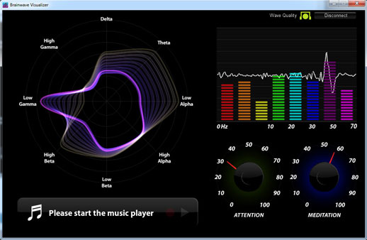 Brainwave Visualizer application screenshot with eye blinking