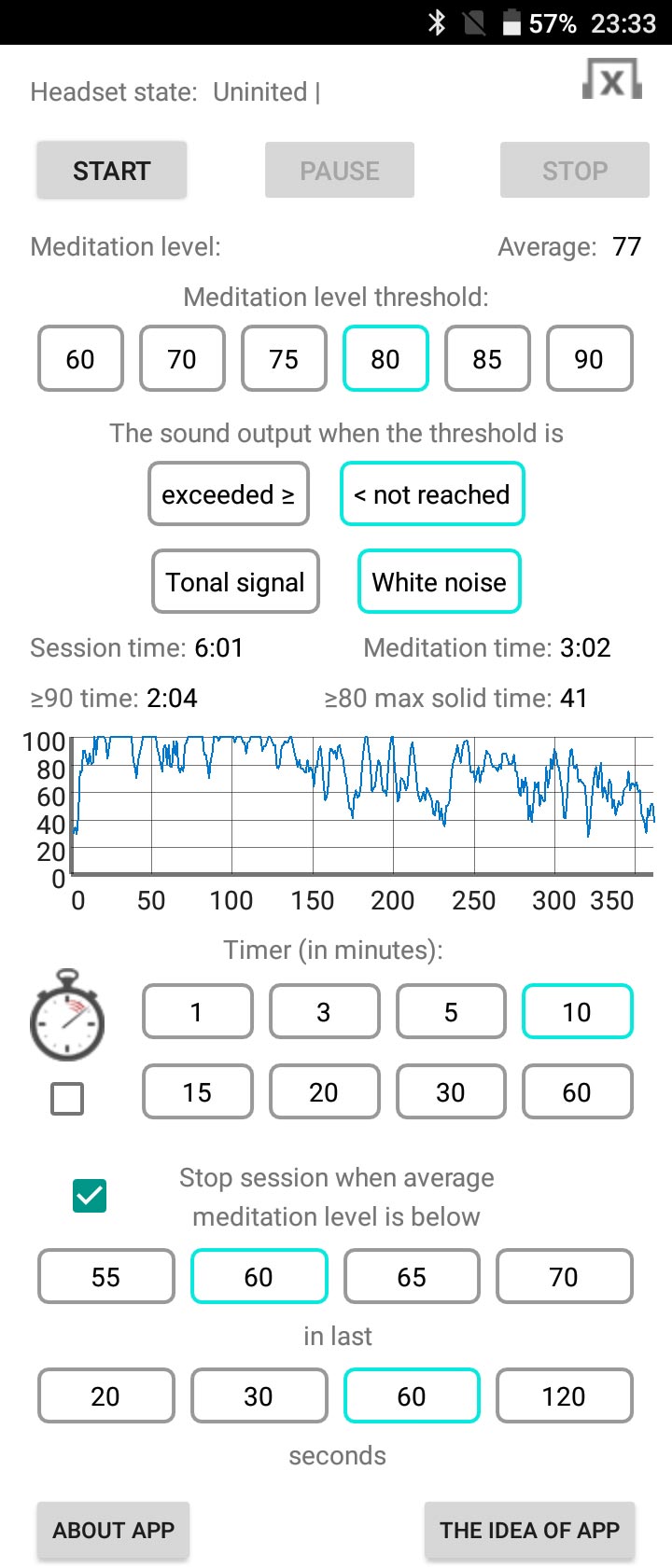 Screenshot of the free application "EEG Meditation" for Android for the NeuroSky MindWave Mobile neuroheadset