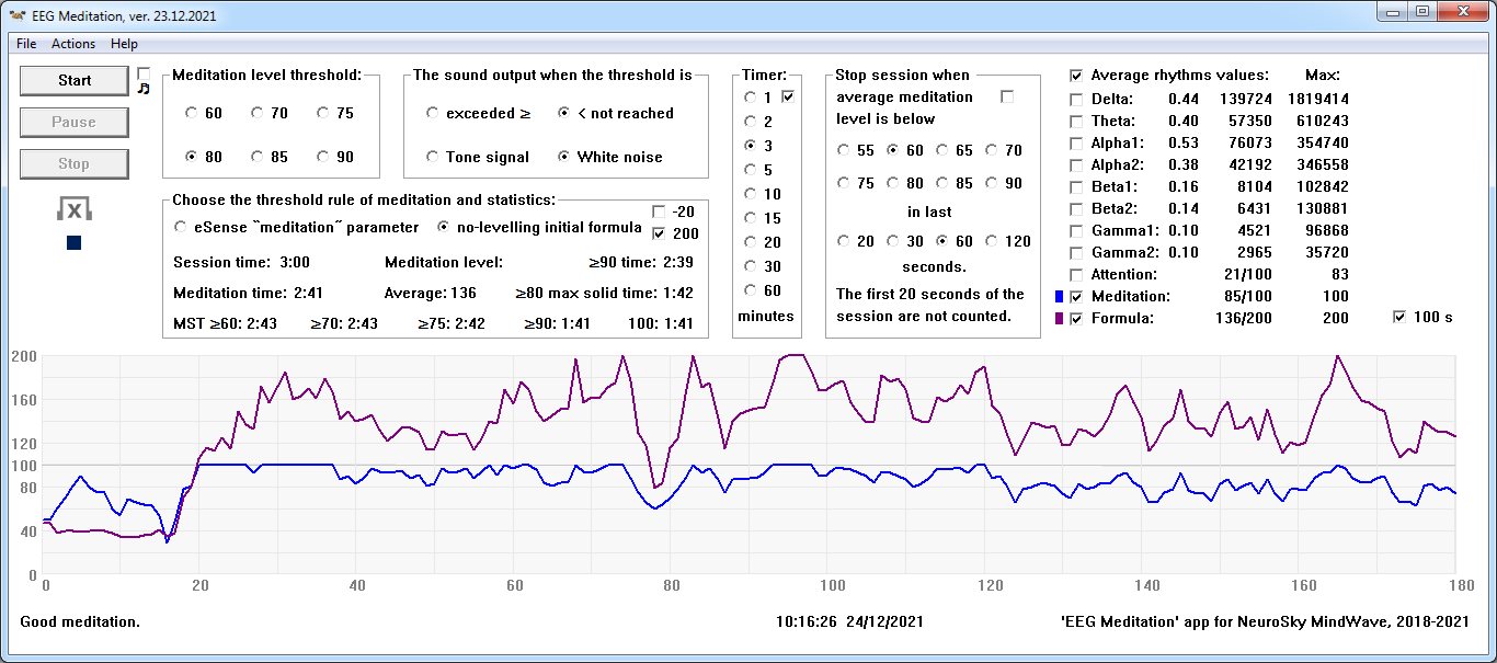 An example of the screen of previous version of "EEG-meditation" application for Windows, "no-leveling initial formula" parameter with a maximum value of 200.