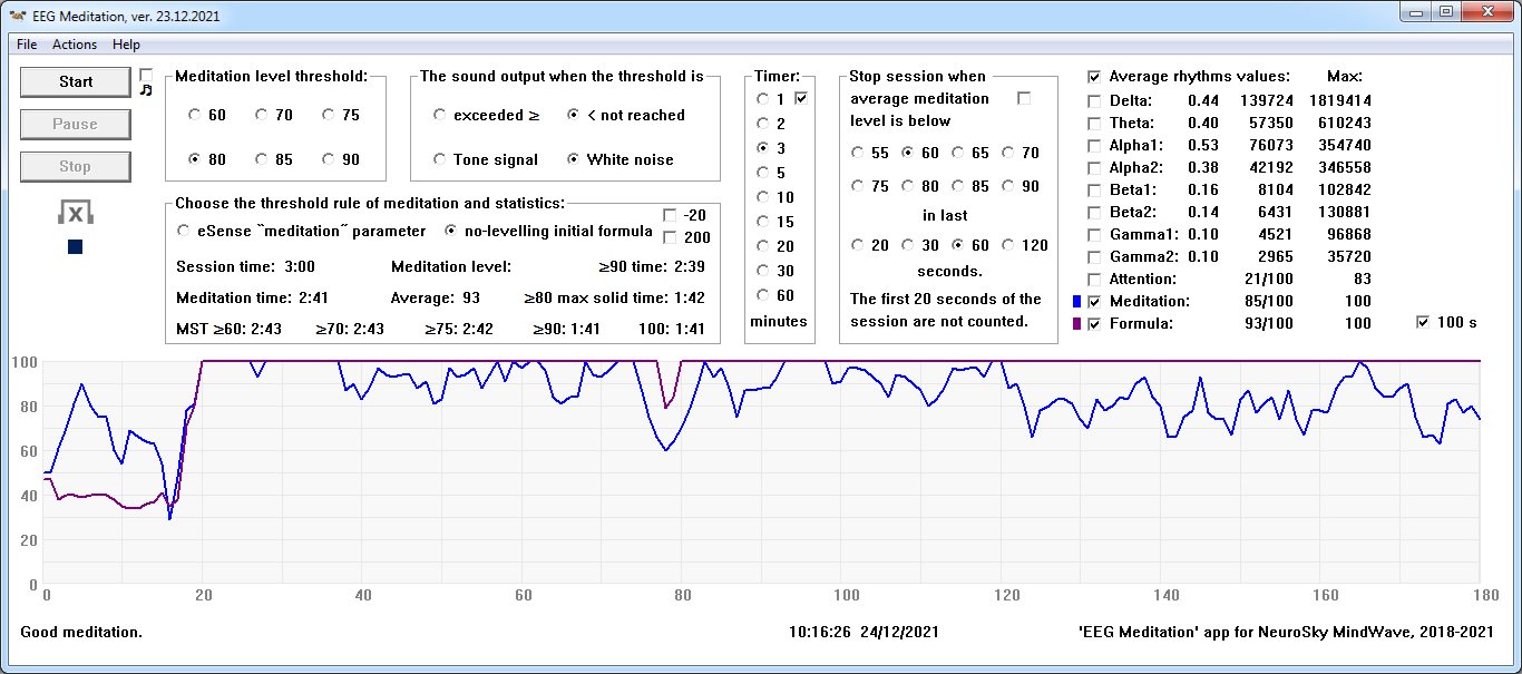 An example of the screen of previous version of "EEG-meditation" application for Windows, "no-leveling initial formula" parameter with a maximum value of 100.