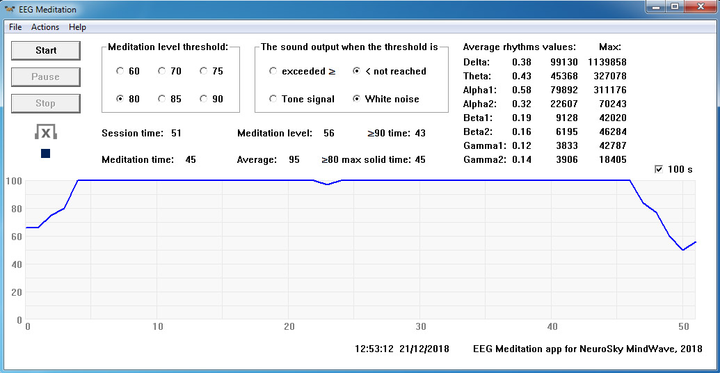 Скриншот сеанса медитации в приложении "ЭЭГ-медитация" для Windows