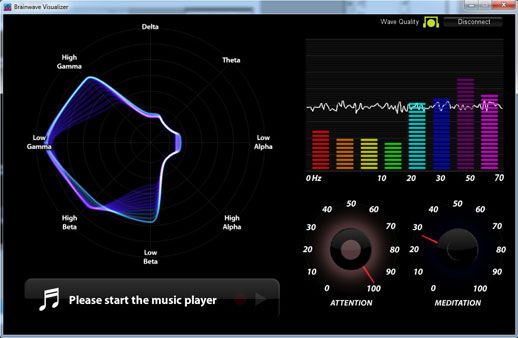 Тренировка 3 внимания с одноканальным гаджетом-электроэнцефалографом NeuroSky MindWave Mobile EEG Headset