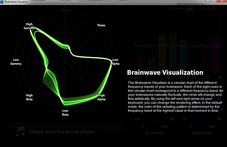 Общее описание приложения Brainwave Visualizer