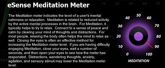 Описание измерителя медитации eSense гарнитуры Neurosky Mindwave
