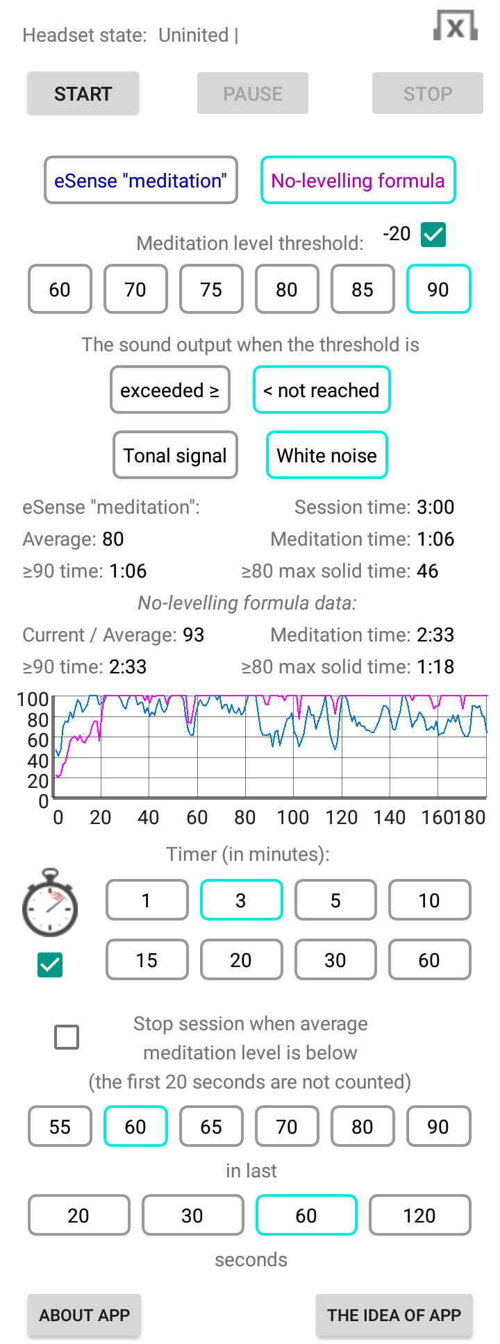 The current version of "EEG-meditation" application is 1.6.1